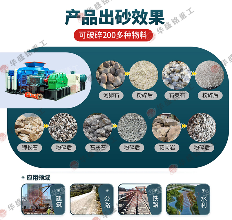 時產(chǎn)200對輥機 全液壓對輥制砂機 1510型全液壓對輥破碎機 華盛銘全自動數(shù)控液壓對輥制砂機